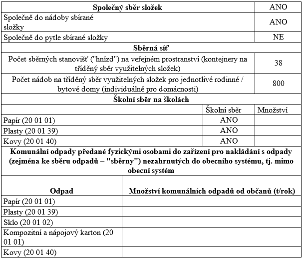 Tabulka č.6